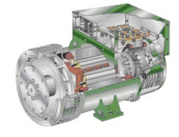 大理发电机内部结构图